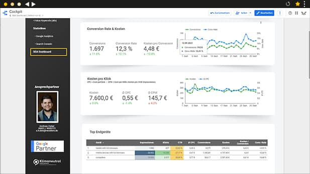 Browser Mockup conversion optimierung
